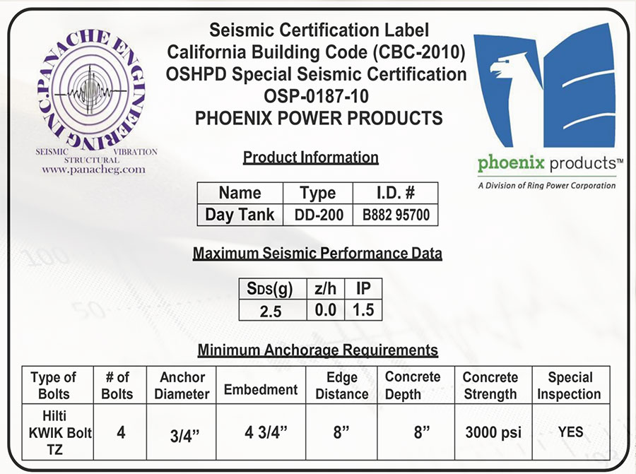 IBC and OSHPD Seismic Certification • Seismic Certification OSHPD IBC